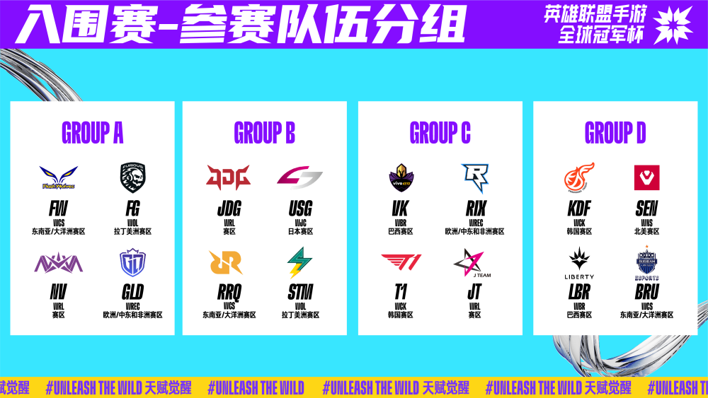 关注和参与 关注和参与