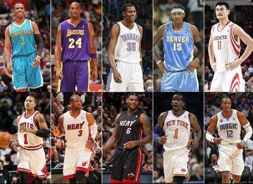 方法的帮助 方法的帮助