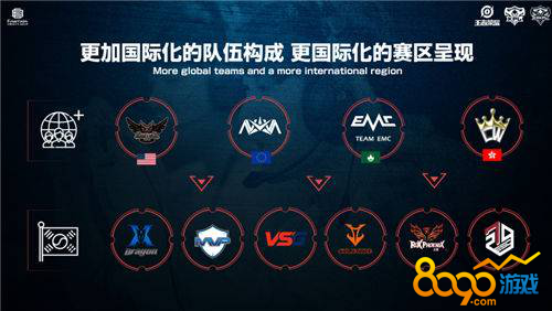 目前处于英 目前处于英